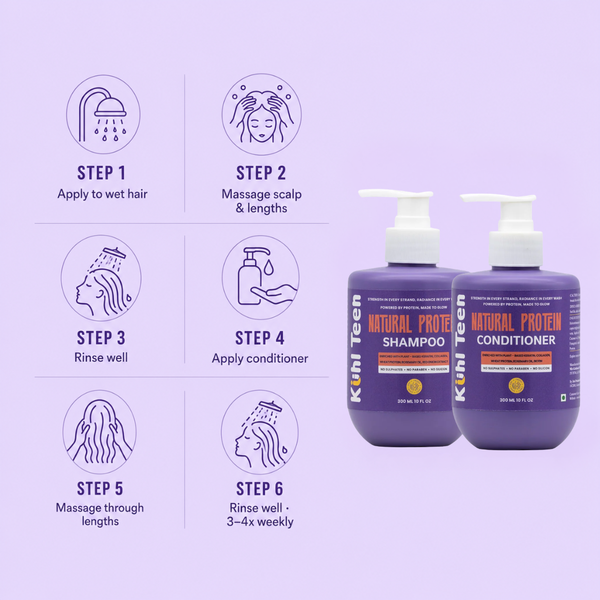Natural Protein Shampoo & Conditioner Duo for Teens