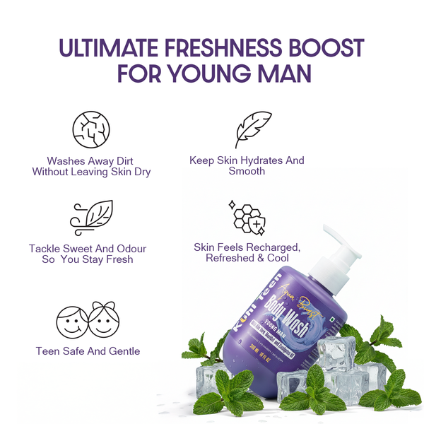 Cool &Clean Combo for Teens- 300 ml X2