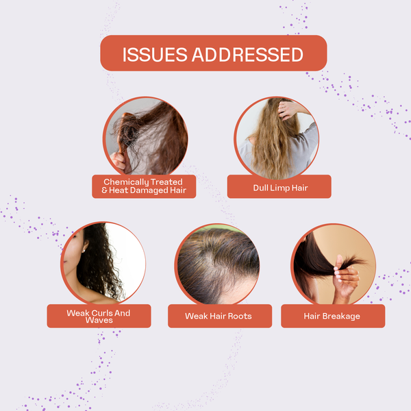 Natural Protein Shampoo for Teens-300 ml