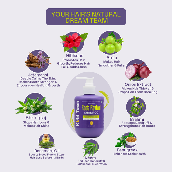 Kuhl teen Daily Vitamin Conditioner Bottle for Teens